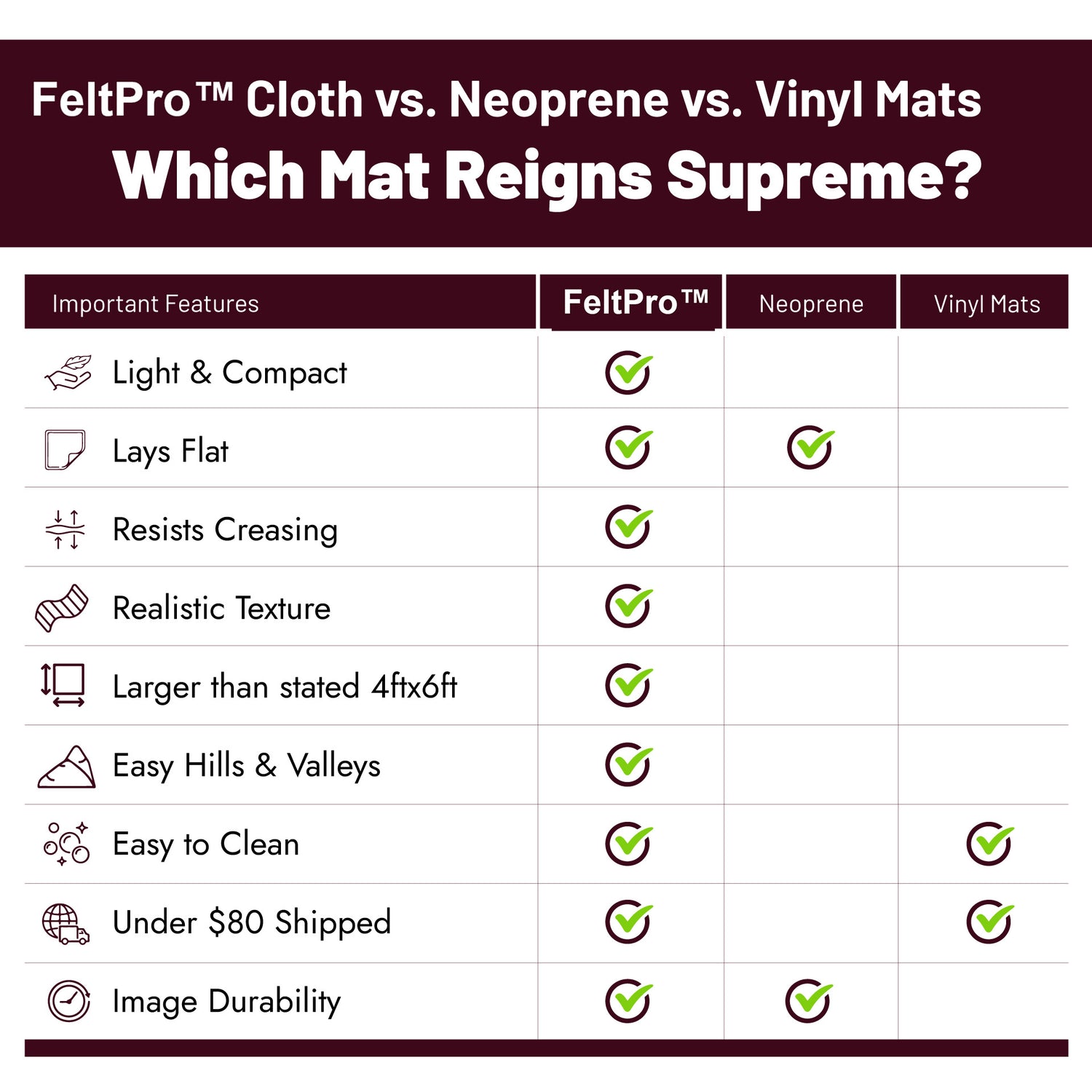 Straight Cobbles FeltPro™ Cloth Battle Mat
