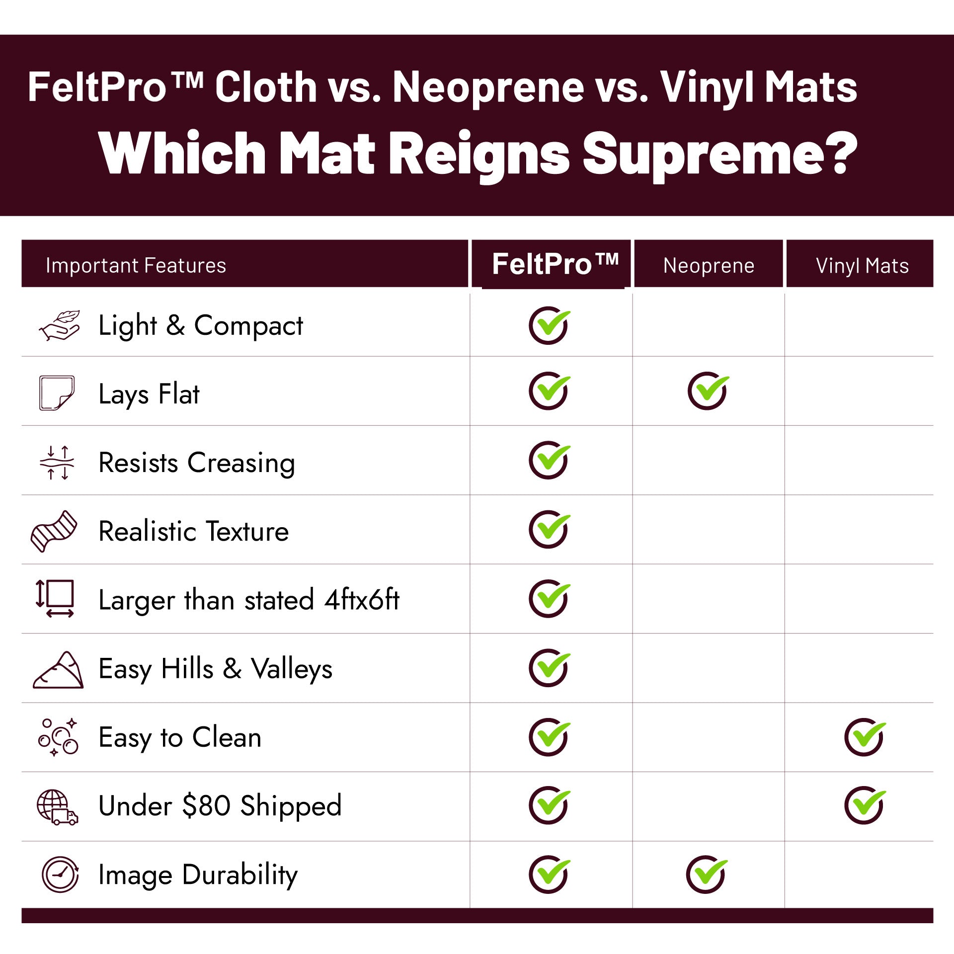 Straight Cobbles FeltPro™ Cloth Battle Mat