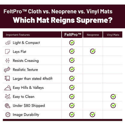 Straight Cobbles FeltPro™ Cloth Battle Mat
